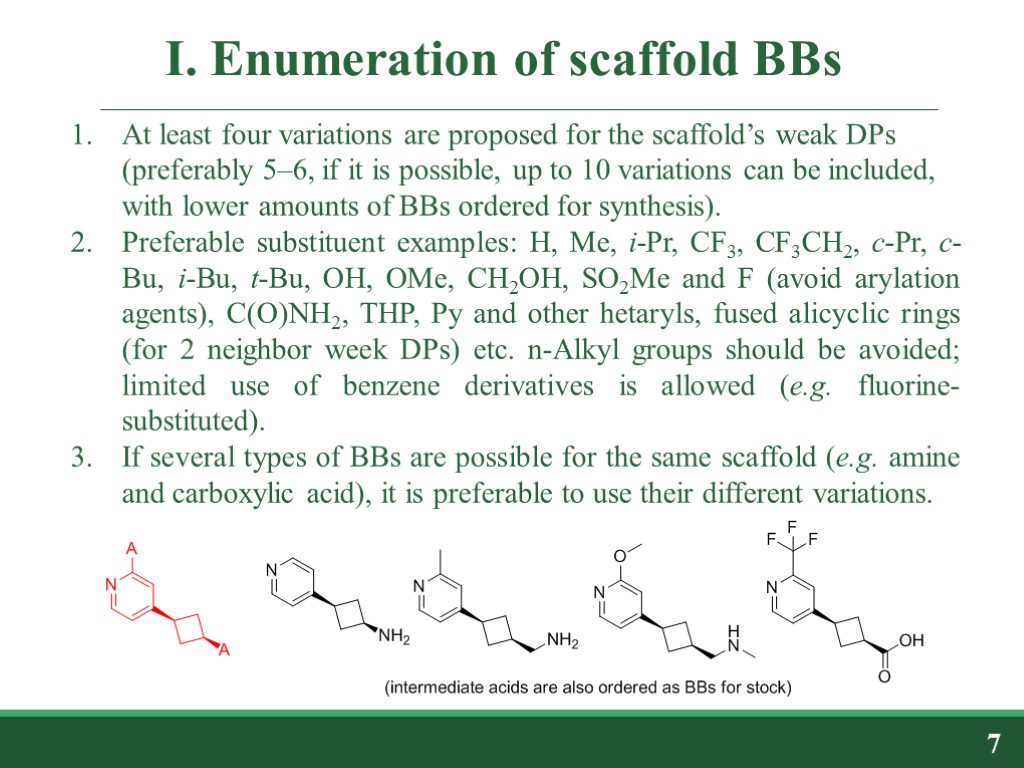 I. Enumeration of scaffold BBs 7 At least four variations are proposed for the